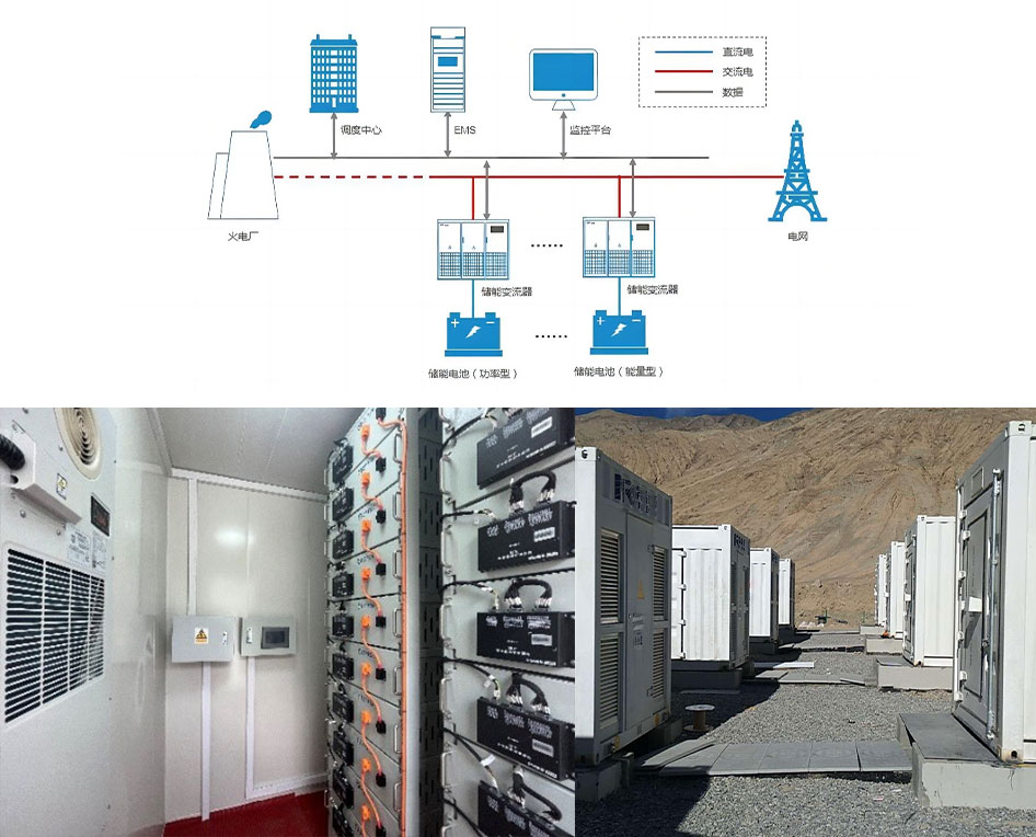 Modulation de fréquence des centrales électriques